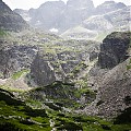 Tatry 
